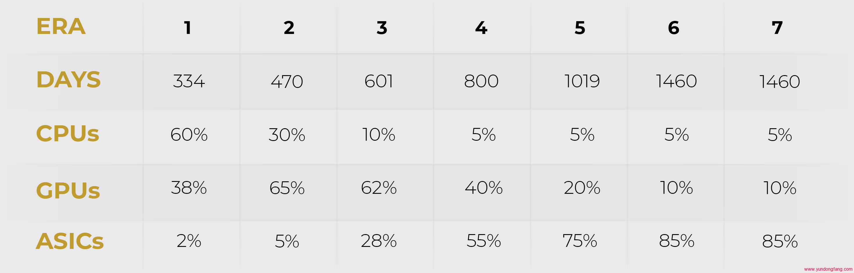 epic币官方，钱包，挖掘工具！CPU挖有优势！-我爱收益