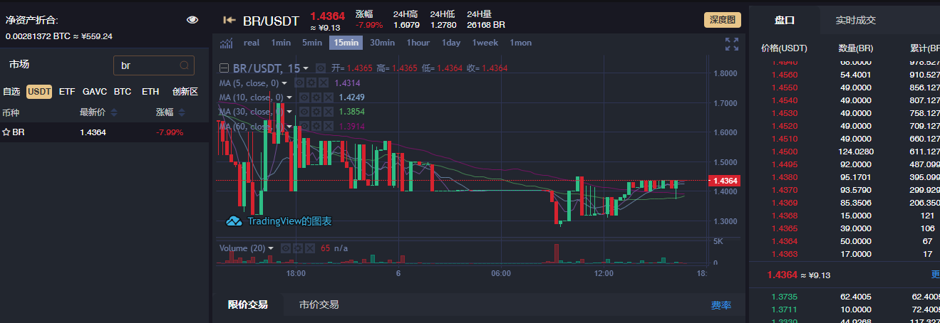 6ddc42a87f3684aa7d605b5f4301d4d6 6ddc42a87f3684aa7d605b5f4301d4d6