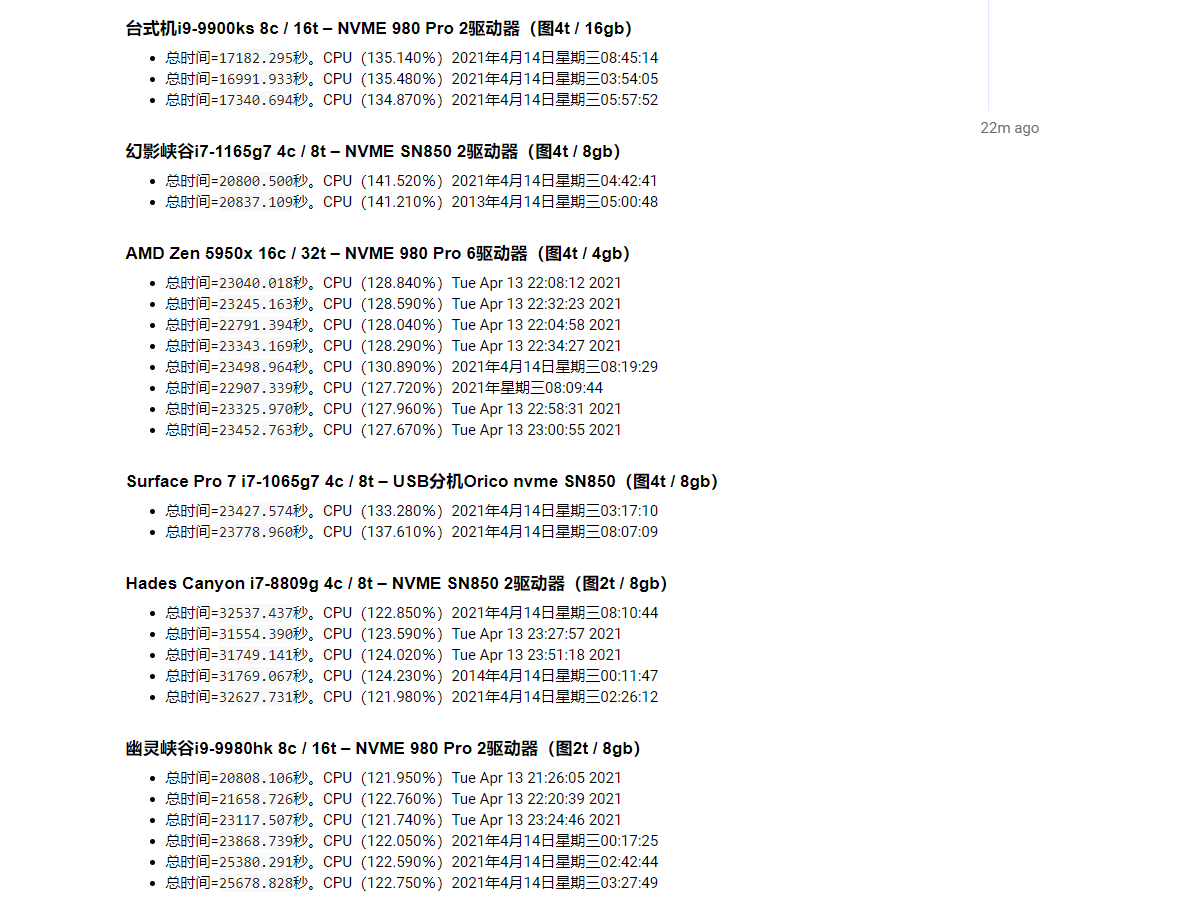 官方推荐Chia P盘机器速度，Chia绘图机器配置速度-我爱收益