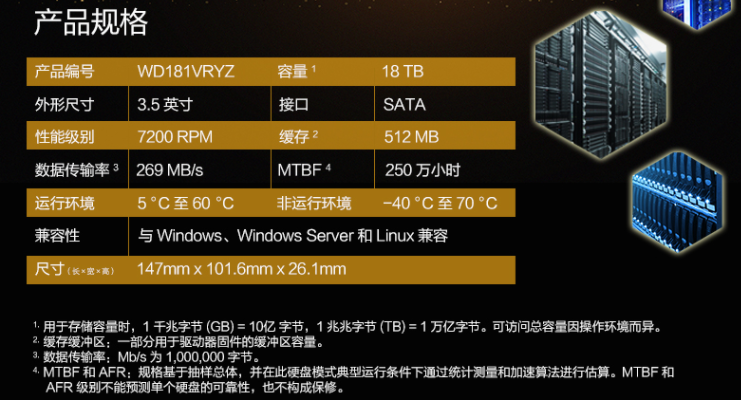 Chia用什么样的机械硬盘？用哪种机械硬盘能P盘？-我爱收益