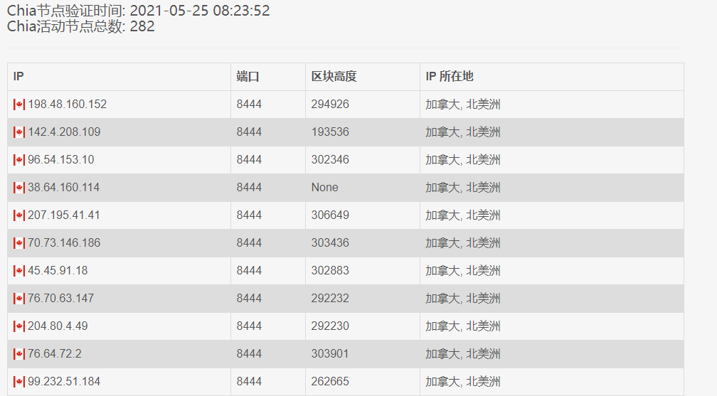 4a311614cfba2c4cb04f50ab6eef224a