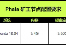 Phala币检查你的硬件、BIOS与系统,检查你的电脑能不能挖PHA-我爱收益