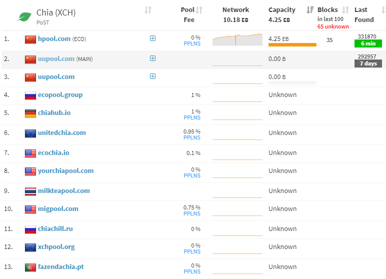 ff30acc77baa40f1904c59fe7b9845a0