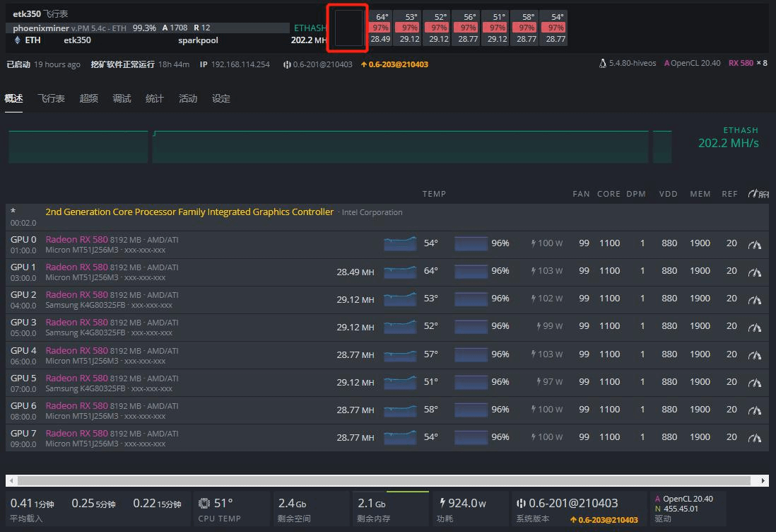 Hive OS 机器显卡算力被劫持处理的方法和教程-我爱收益