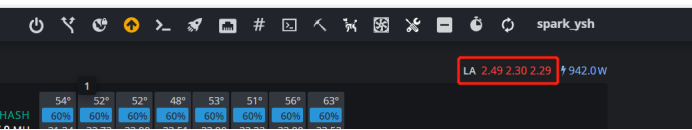Hive OS LA过高平均载入怎么办？-我爱收益