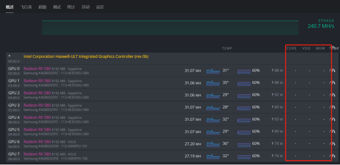 la_too_high_average_load_5 la_too_high_average_load_5
