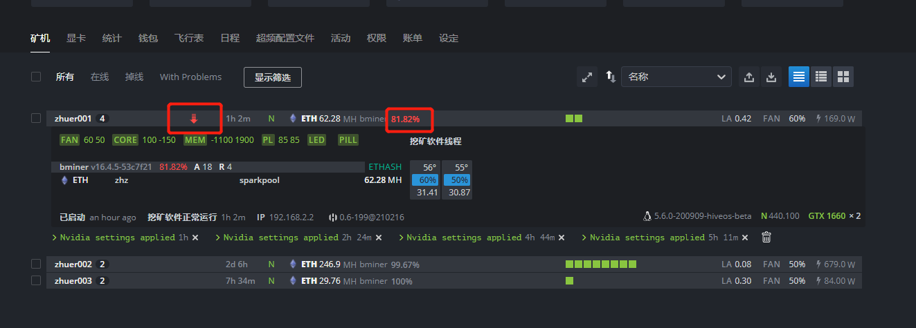 Hive OS后台提示low ratio-我爱收益