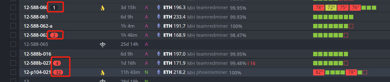 Hive OS 机器历史消息总数额的方法和教程-我爱收益