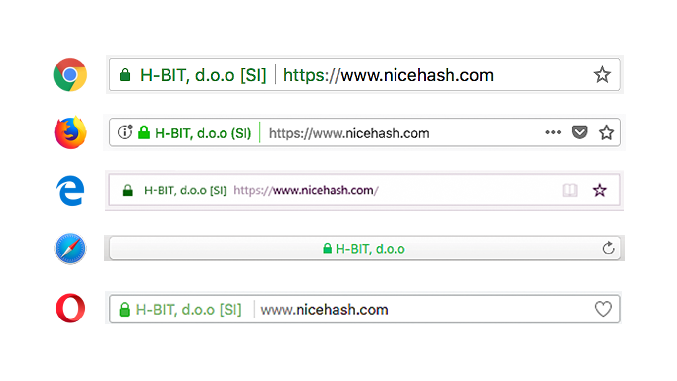 marketingnh-cert-hbit marketingnh-cert-hbit