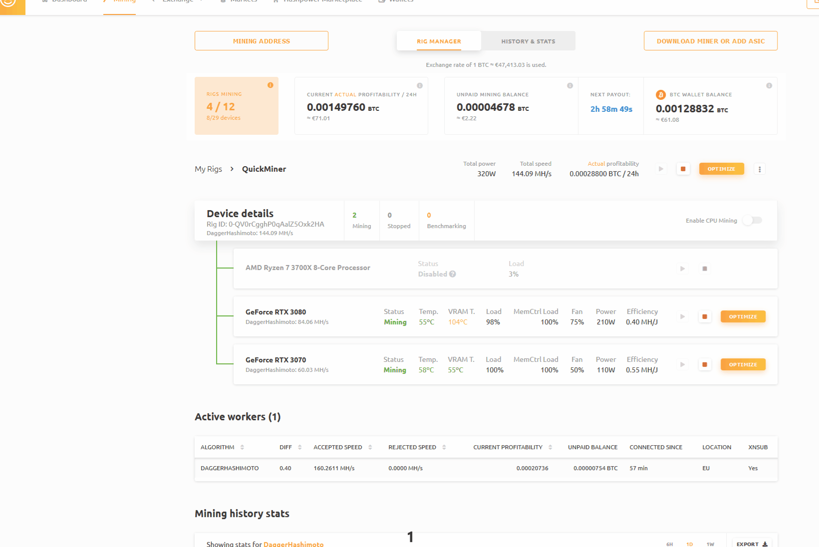 marketingprofiles_edit