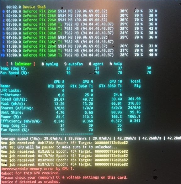 HiveOS的问题 - 技巧-我爱收益