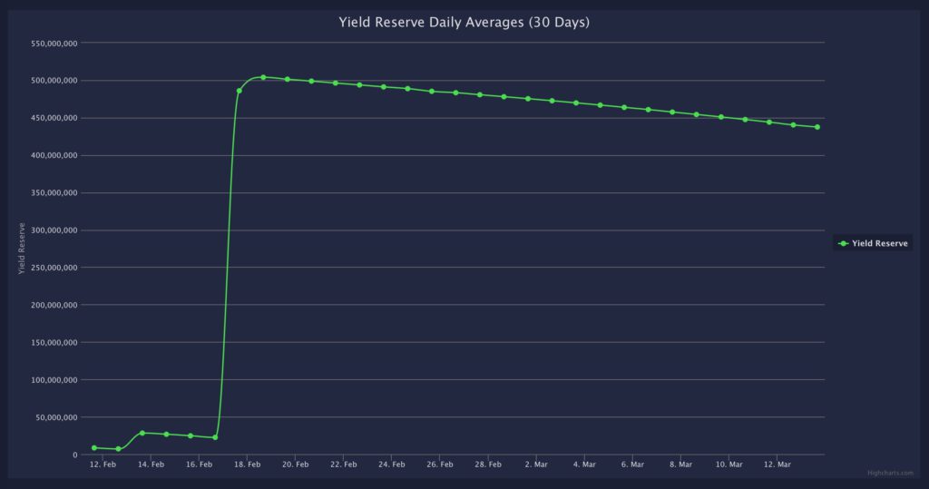 Xnip2022-03-14_18-56-10-1024x539-1