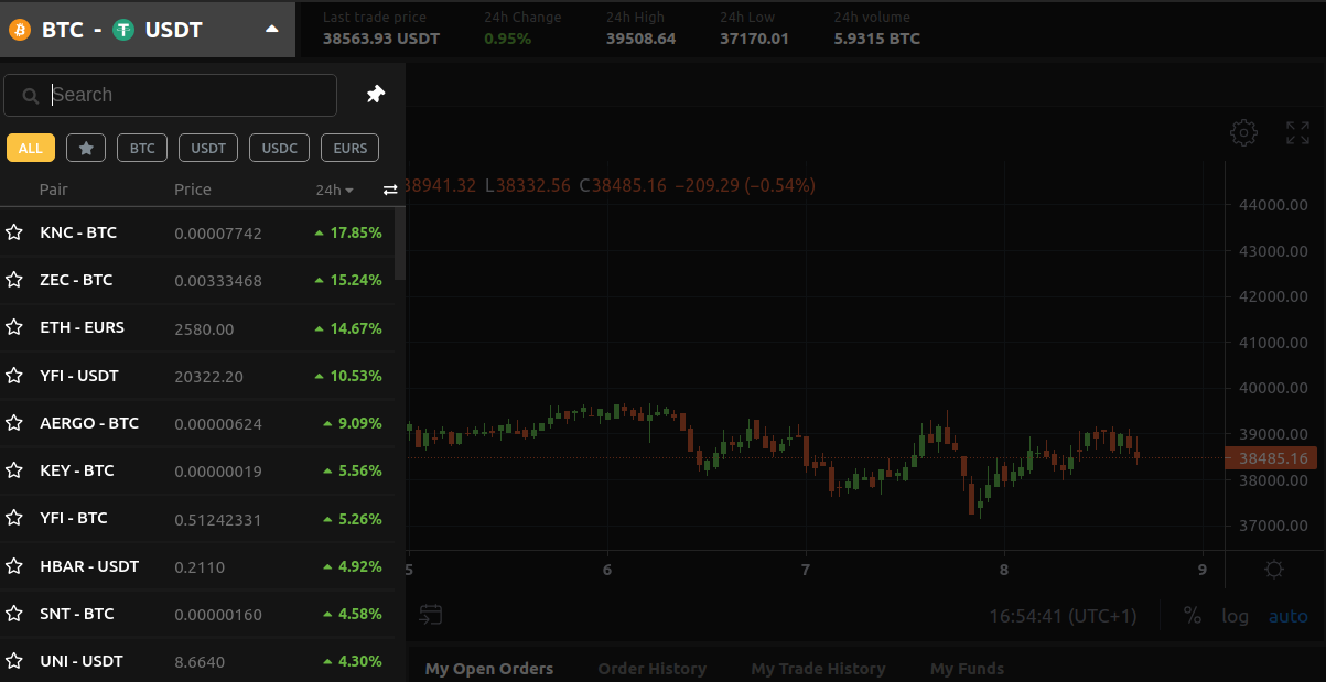 如何进行交易: OCO订单简介-我爱收益