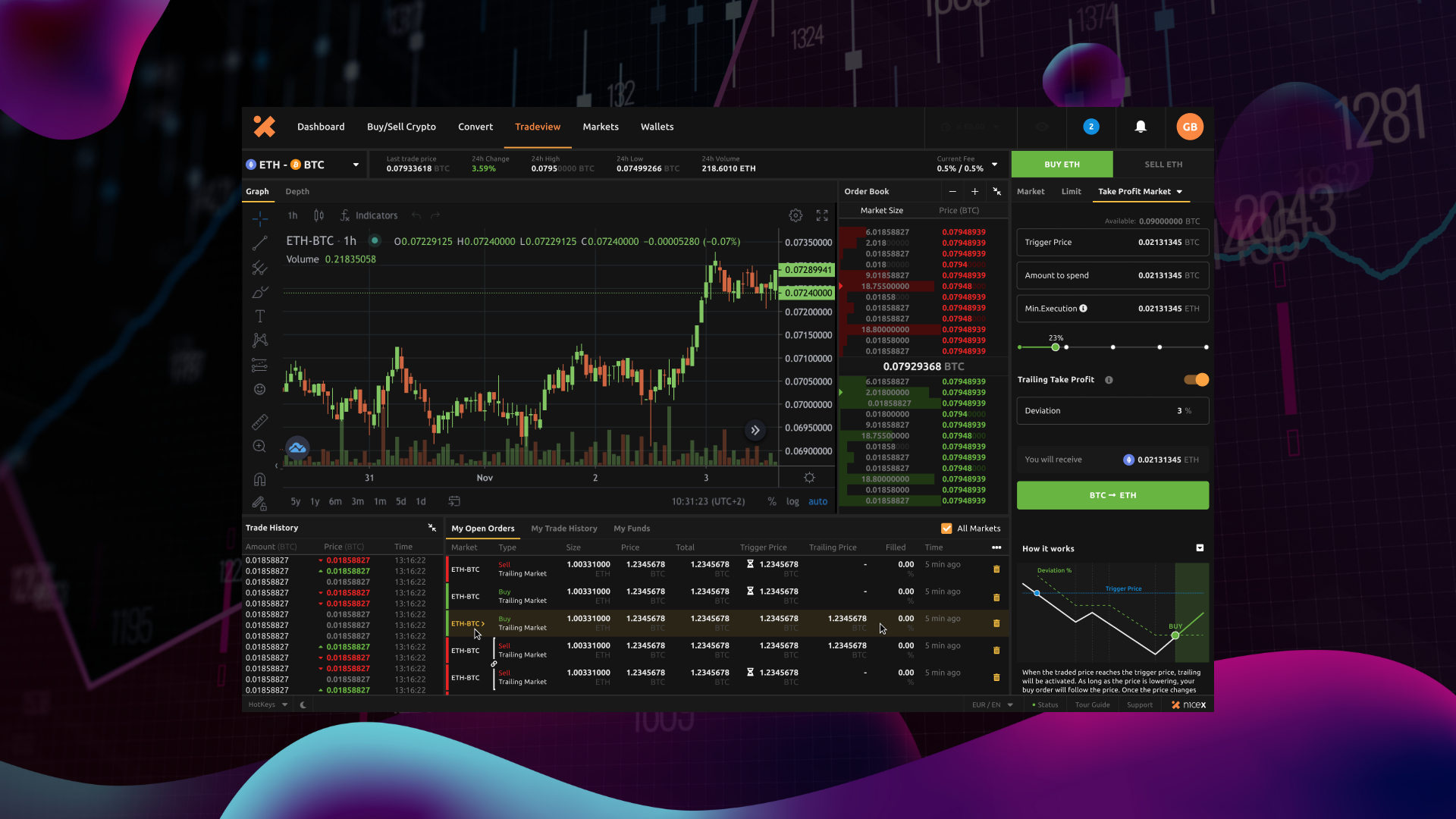 marketingnicextradeview