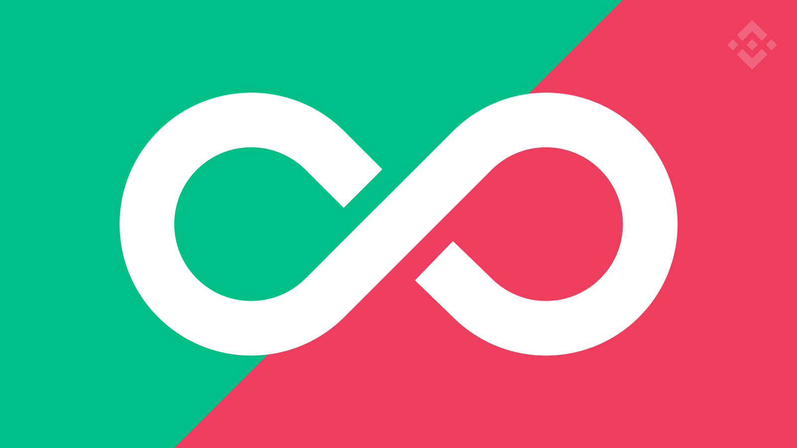 什么是永续期货合约？-我爱收益