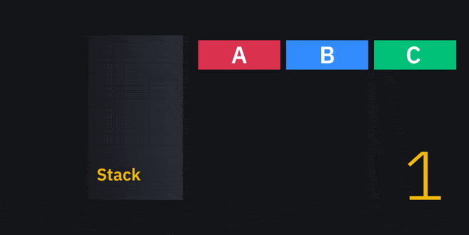 比特币脚本简介-我爱收益