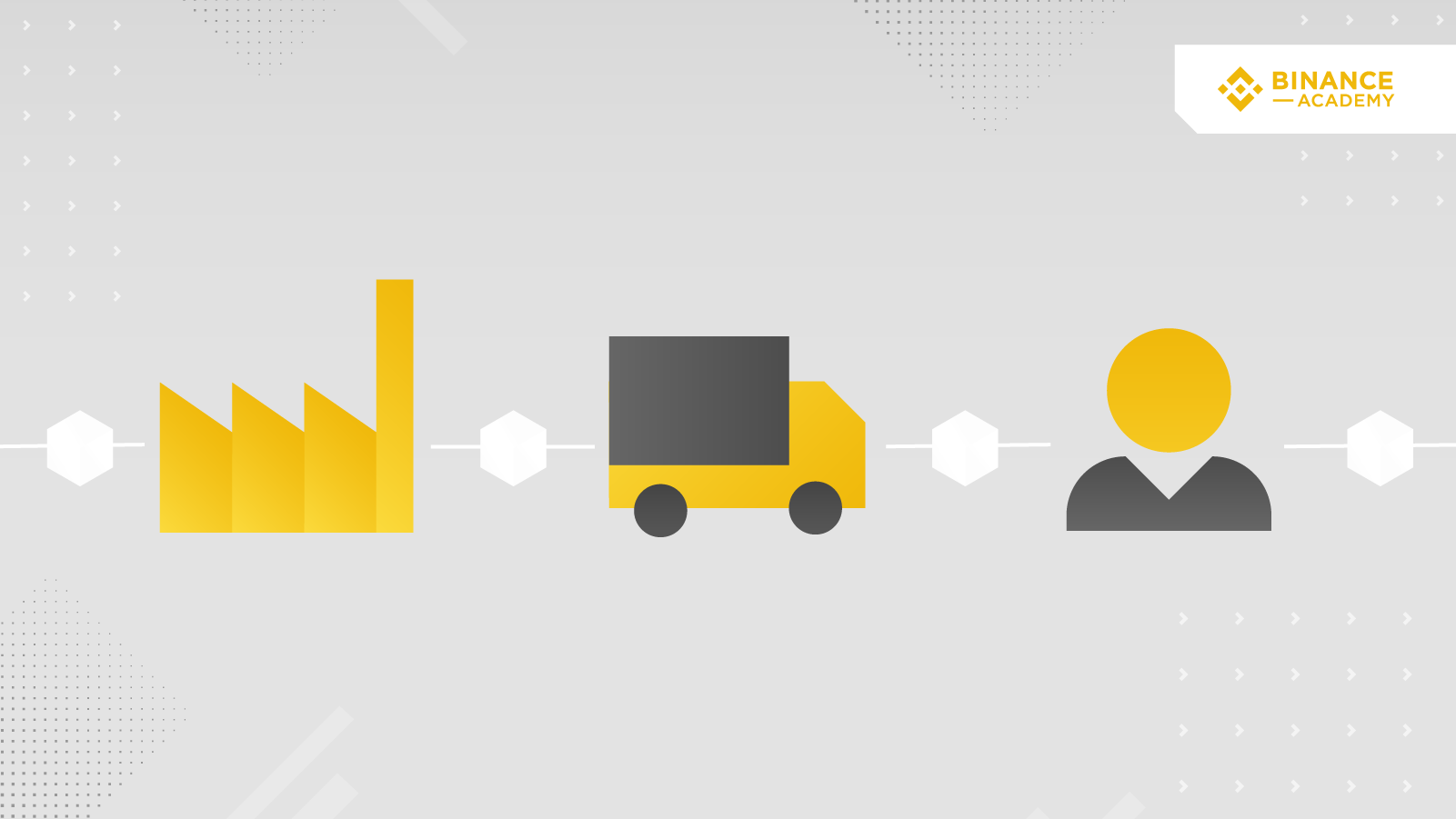 区块链运用案例：供应链-我爱收益