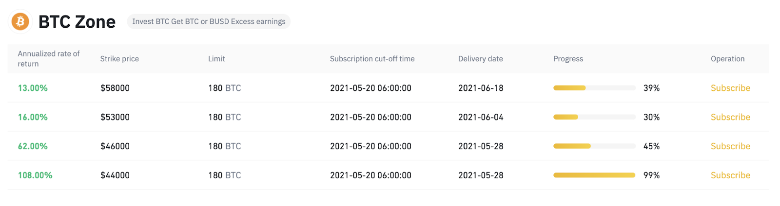 54315405d4cd4993b9e1ce57bacb4864 54315405d4cd4993b9e1ce57bacb4864