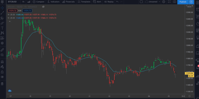 56059aa978664443b2a6be3757caa24b