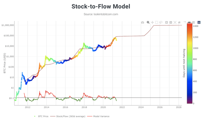 5e163f8397a04339ae4cb2f4e6ff93cb 5e163f8397a04339ae4cb2f4e6ff93cb