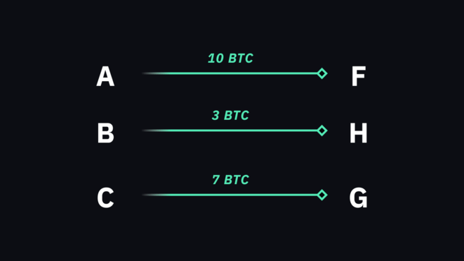 门罗币(XMR)初学者教程-我爱收益