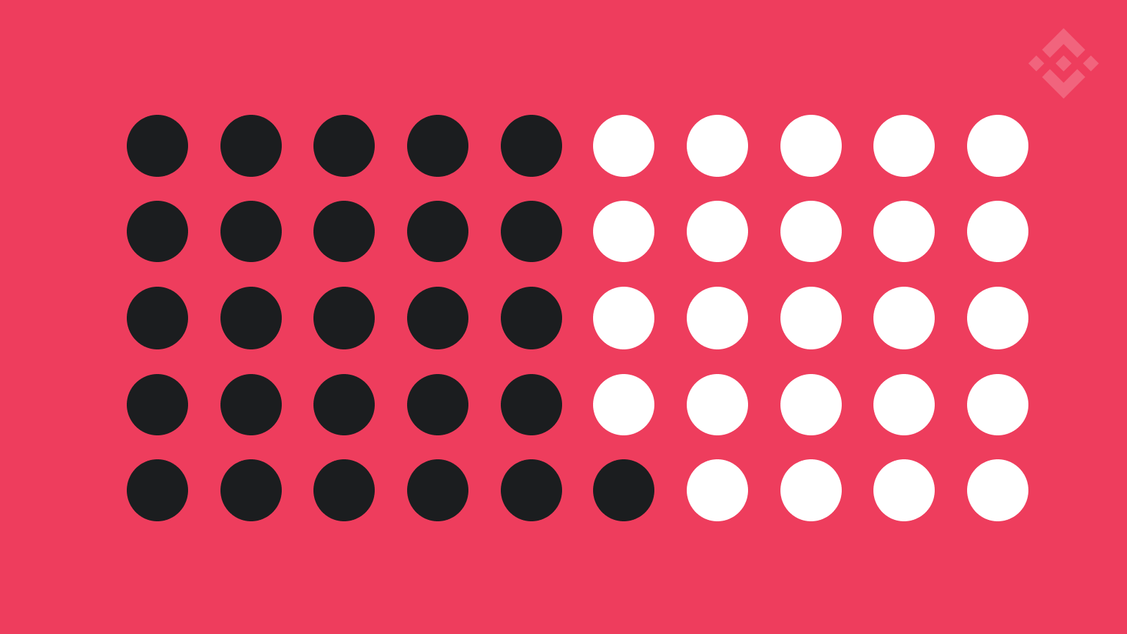 什么是 51% 攻击？-我爱收益