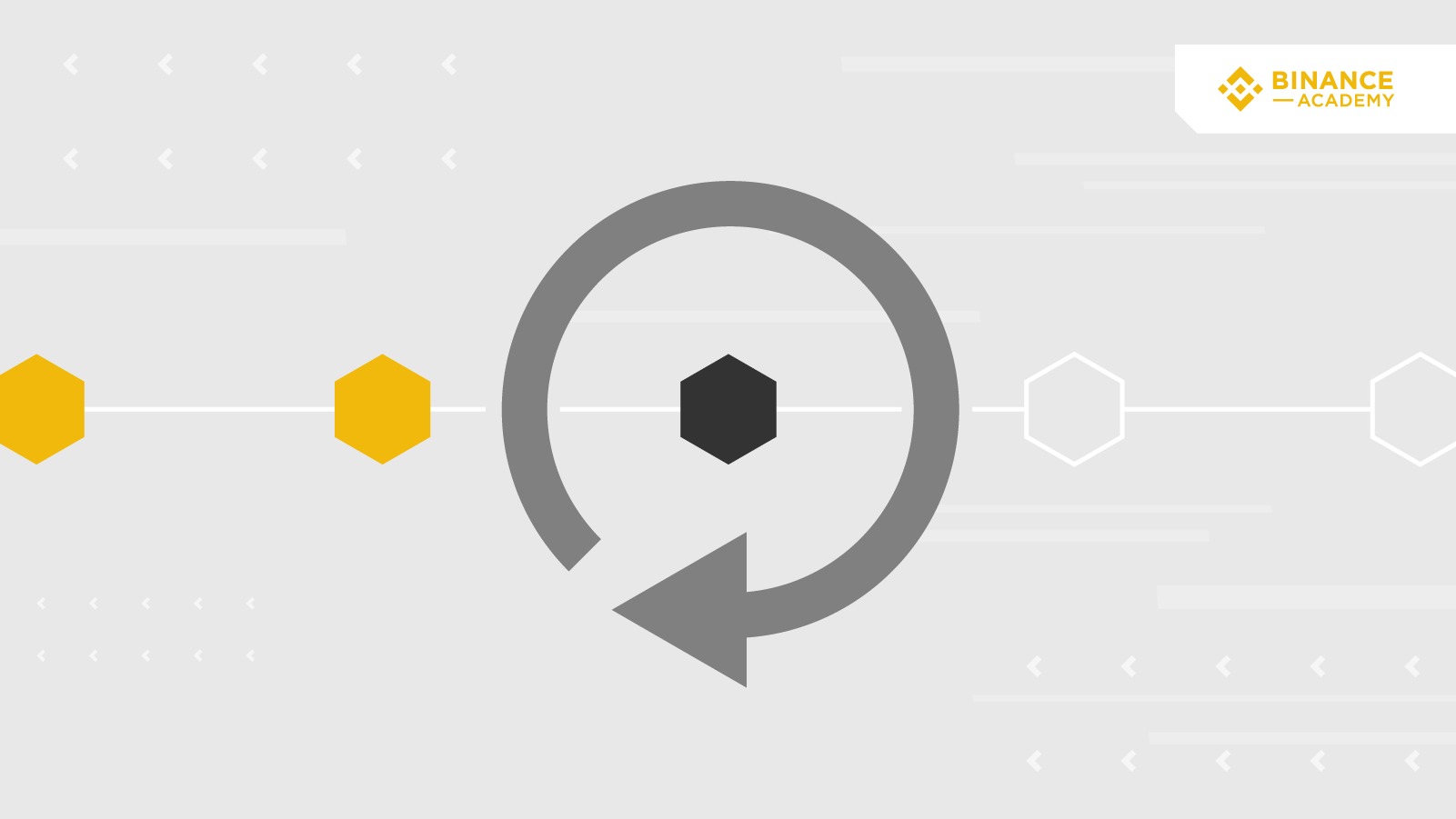 什么是重放攻击？-我爱收益