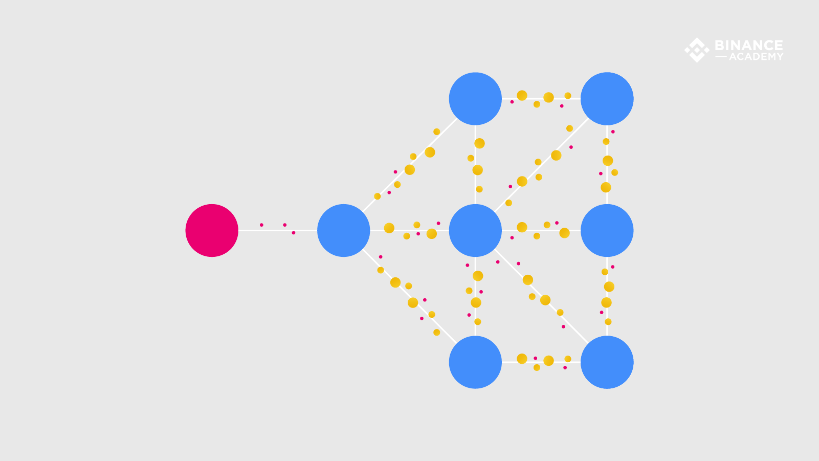什么是粉尘攻击？-我爱收益