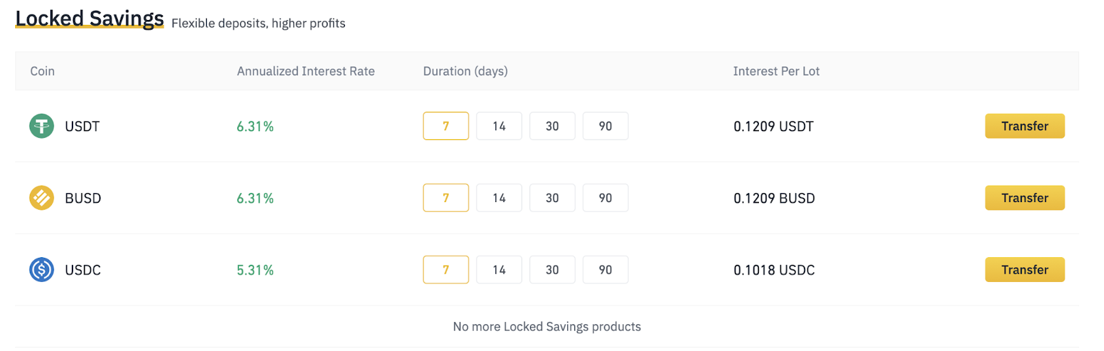 cc34ff011f02439baaca99771156c550