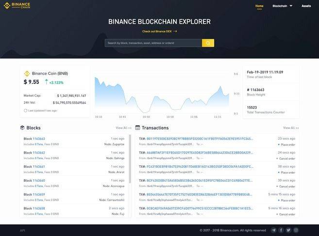 Binance Chain Explorer使用教程-我爱收益