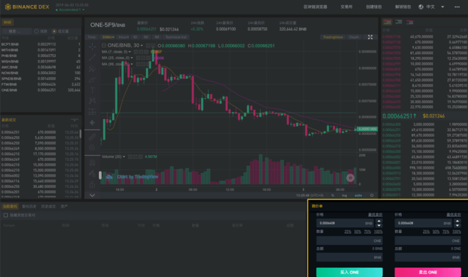 editor-uploads1559536582808-c-limit