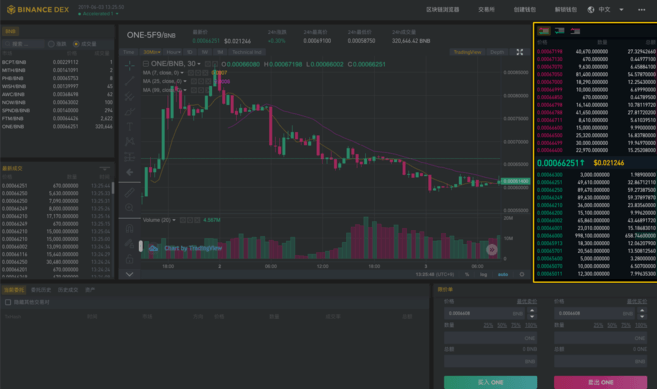 editor-uploads1559536595990-c-orderbook