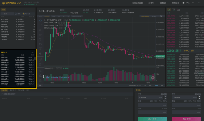 editor-uploads1559536614269-c-tradeh