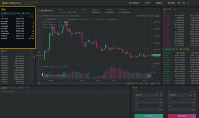 editor-uploads1559536633131-c-coin