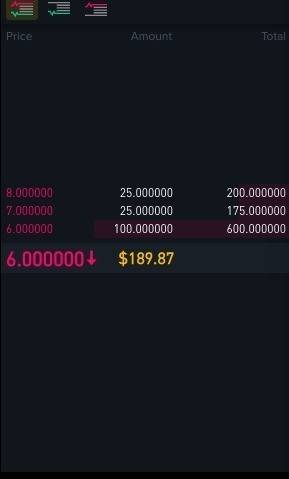 深度解析Binance DEX匹配引擎-我爱收益