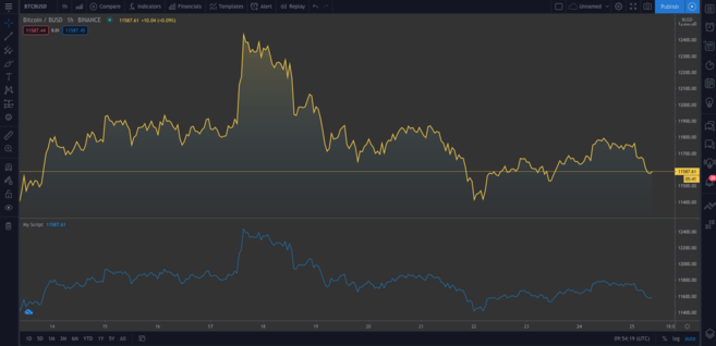 ef0059c9efa64e1eaaafa348cf0dcf5c