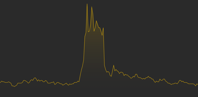 f04c87dd394c4d249f58420821249a89