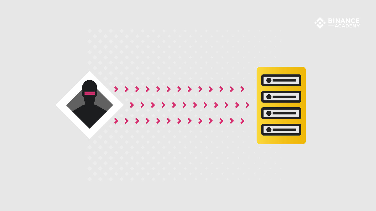 什么是DoS攻击?-我爱收益