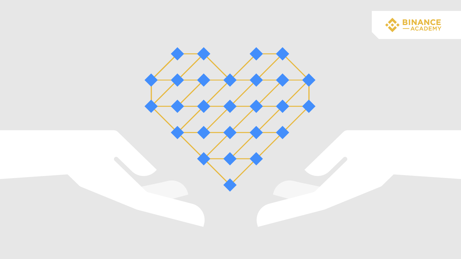 区块链运用案例：慈善-我爱收益