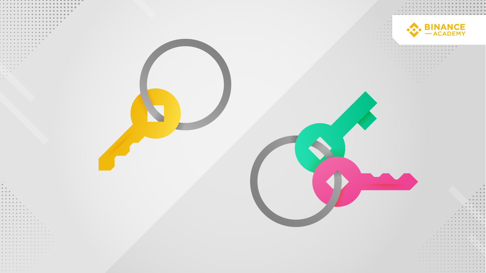 对称加密vs非对称加密-我爱收益