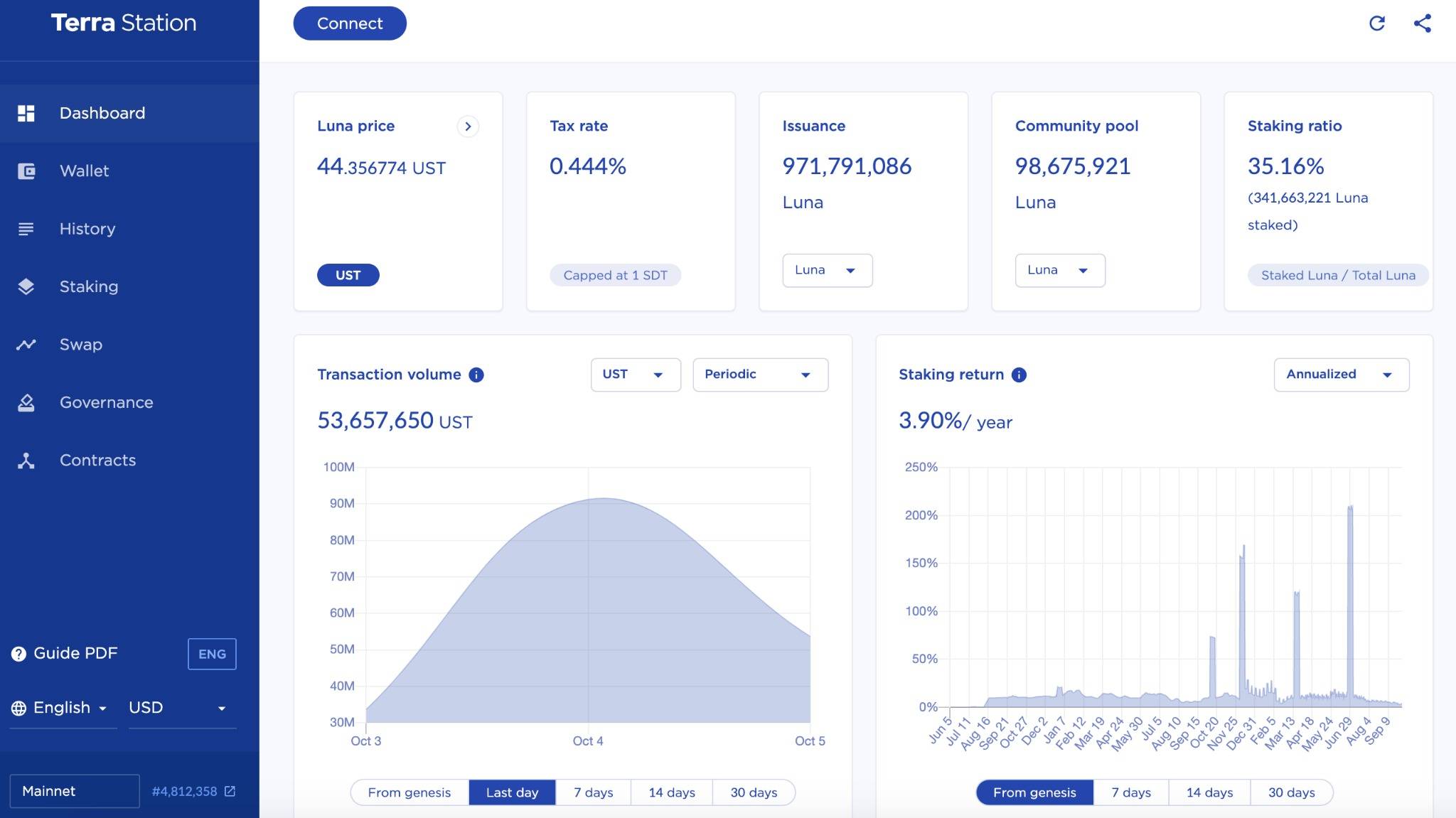 47dd92638025482ea1ab7a126d810c58 47dd92638025482ea1ab7a126d810c58