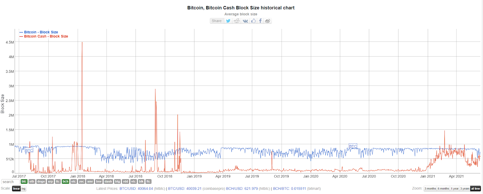 8b72495b84a94b29aaa2c0d1ba65306b