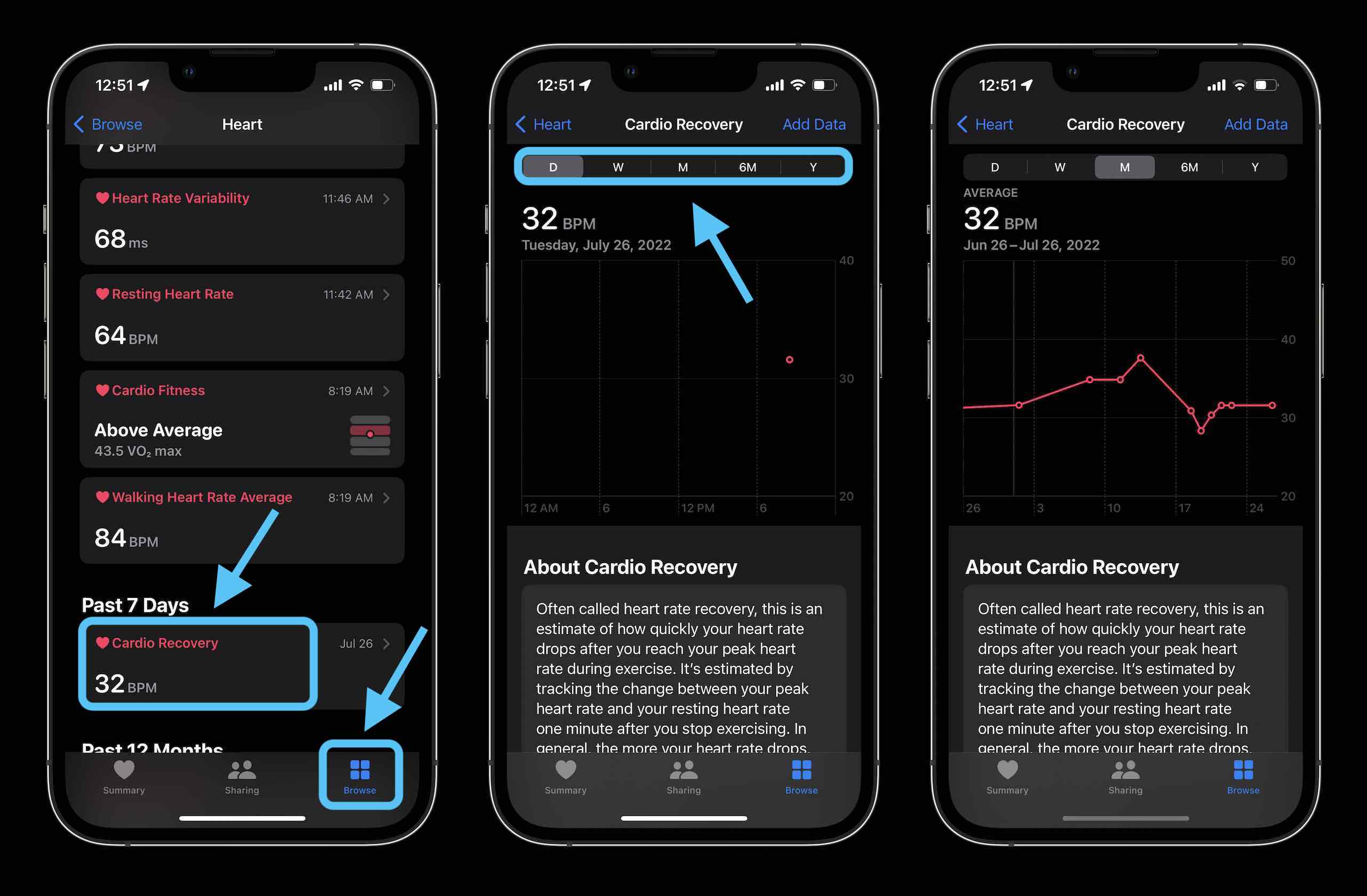 cardio-recovery-watchos-9-ios-16-iphone cardio-recovery-watchos-9-ios-16-iphone