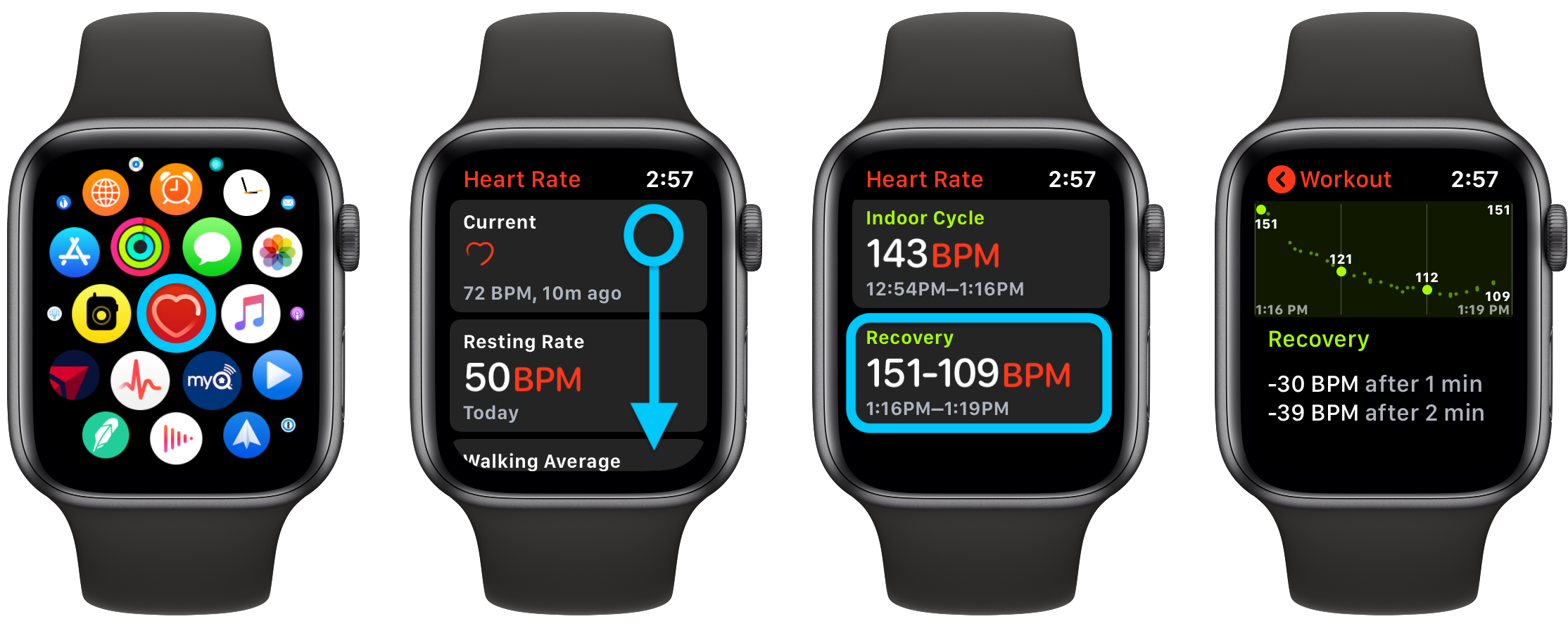 how-to-see-apple-watch-heart-rate-recovery-what-is-it-1 how-to-see-apple-watch-heart-rate-recovery-what-is-it-1
